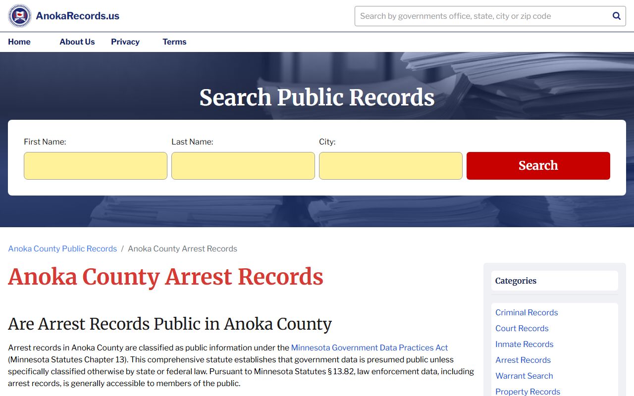 Blaine busted mugshots Anoka County arrest records