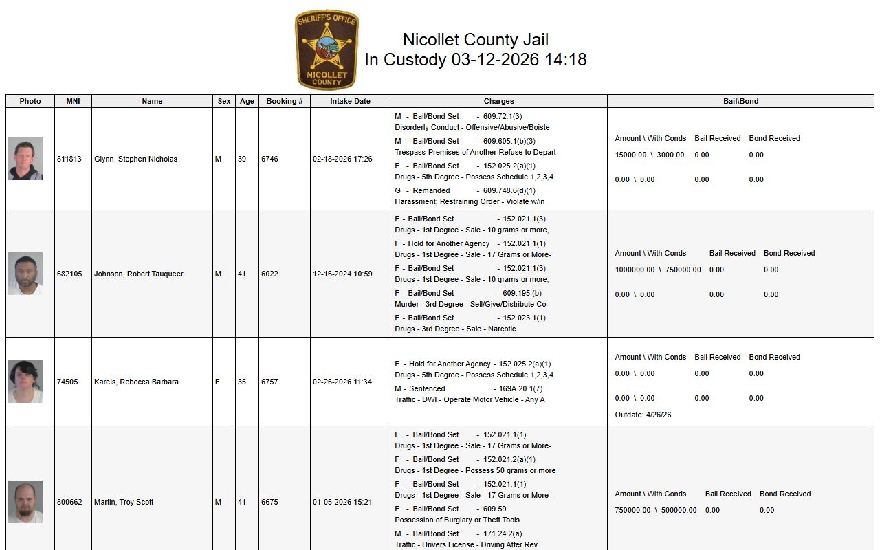 Nicollet County busted mugshots live jail roster