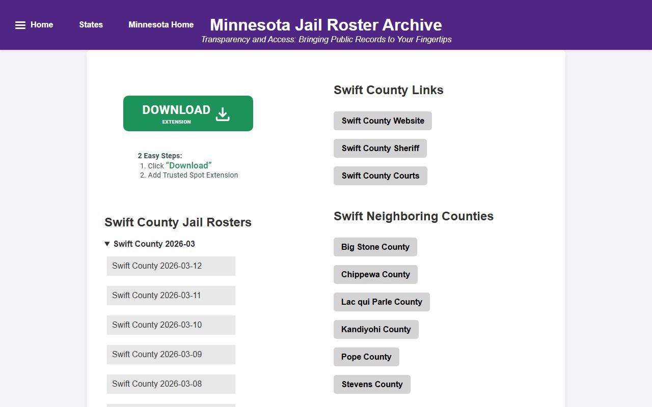 Swift County busted mugshots jail roster page